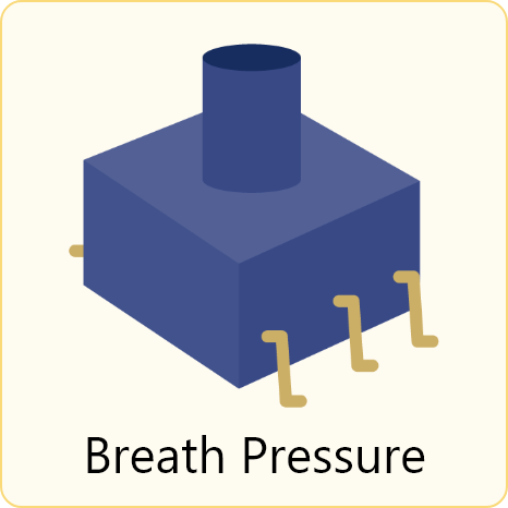 Breath Pressure