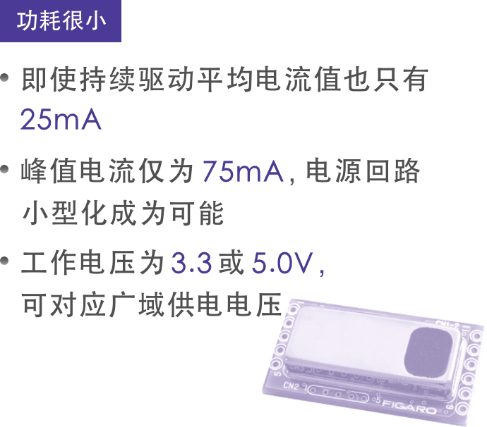即使持续驱动平均电流值也只有25mA 峰值电流仅为75mA,电源回路小型化成为可能 工作电压为3.3或5.0V,可对应广域供电电压