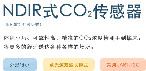 NDIR式CO2传感器 体积小巧、可靠性高，精准的CO2浓度检测手到擒来。将更多的舒适送达各种各样的场所。