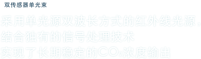采用单光源双波长方式的红外线光源,实现了长期稳定的CO2浓度输出