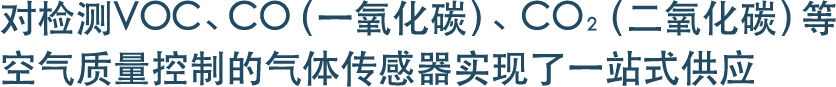 对检测VOC、CO（一氧化碳）、CO2（二氧化碳）等
空气质量控制的气体传感器实现了一站式供应