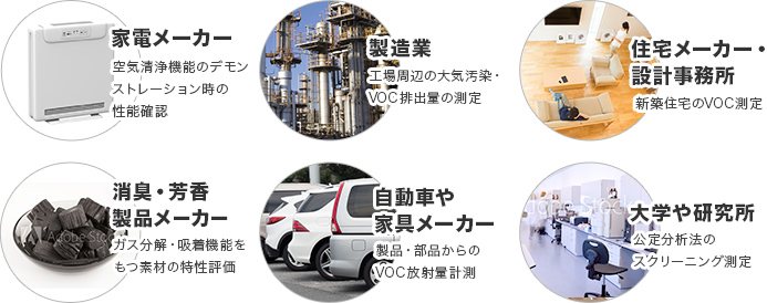 FTVR-06なら