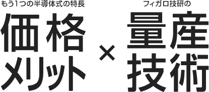 価格メリット

×

量産技術