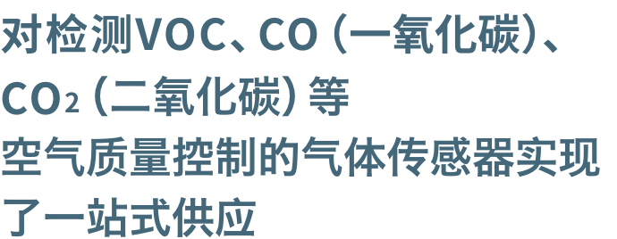 对检测VOC、CO（一氧化碳）、CO2（二氧化碳）等空气质量控制的气体传感器实现了一站式供应