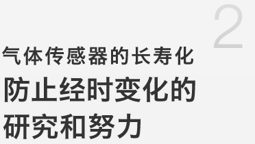 气体传感器的长寿化
防止经时变化的
研究和努力