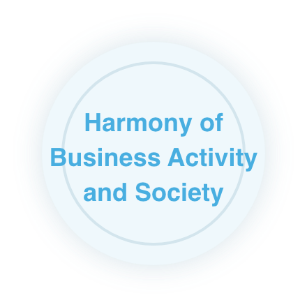 Harmony of Business Activity and Society