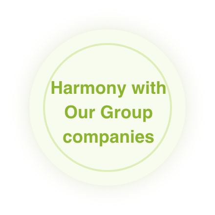 Harmony with Our Group companies