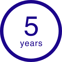 5years