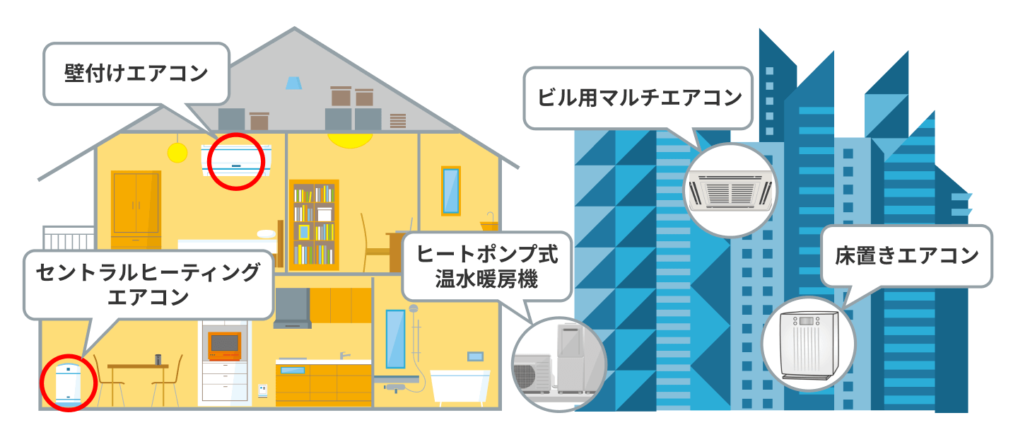 エアコンの設置場所と求められる仕様