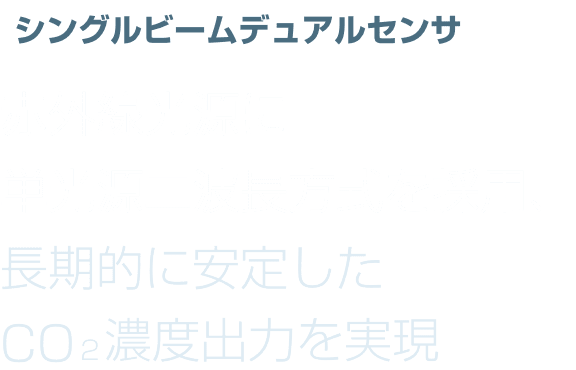 シングルビームデュアルセンサ 赤外線光源に単光源二波長方式を採用、長期的に安定したCO2濃度出力を実現