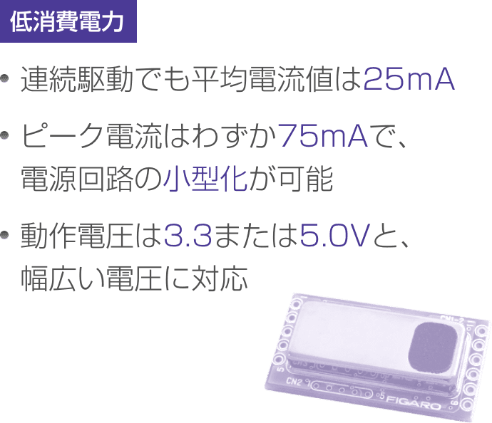 低消費電力 連続駆動でも平均電流値は25mA ピーク電流はわずか75mA 電源回路の小型化が可能 動作電圧は3.3または5.0Vと、幅広い電圧に対応