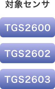 対象センサ TGS2600 TGS2602 TGS2603